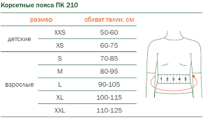 Корсет на поясничный отдел позвоночника 4-8 ребер жесткости, высота 20см