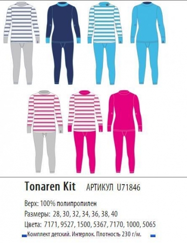 Tonaren Kit