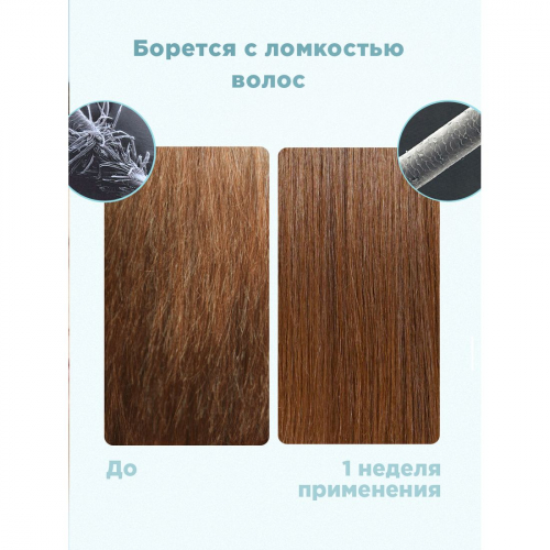 Likato Шампунь для сухих, ломких и ослабленных волос / Aquatika, 400 мл