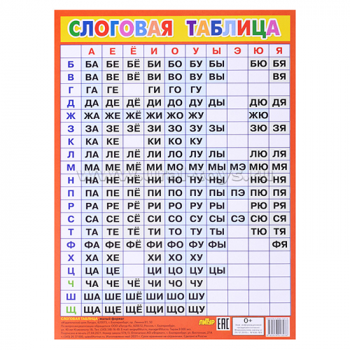 Таблица. Слоговая таблица. Малый формат