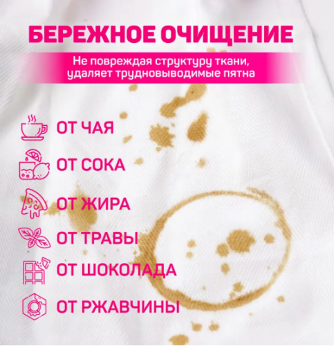 LION Thailand Essence Средство для удаления пятен 220 мл