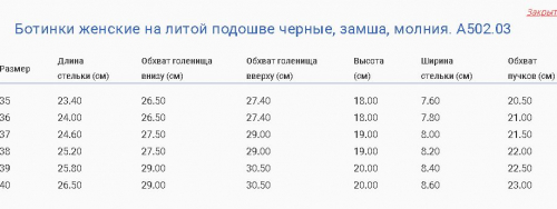 Ботинки женские на литой подошве черные, замша, молния.