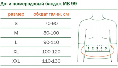 Бандаж для беременных до- и послеродовый, с 4-я гибкими ребрами жесткости
