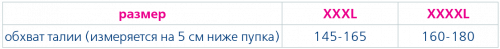 Бандаж поддерживающий на брюшную стенку,  для выпуклого к низу живота, с улучшенной воздухопроницаемостью