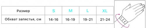 Бандаж шинирующий на лучезапястный сустав, короткий (левый)
