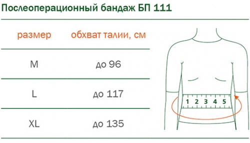 Бандаж фиксирующий на брюшную область, послеоперационный 21см (трехпанельный)   