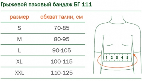 Бандаж грыжевой паховый с пелотами