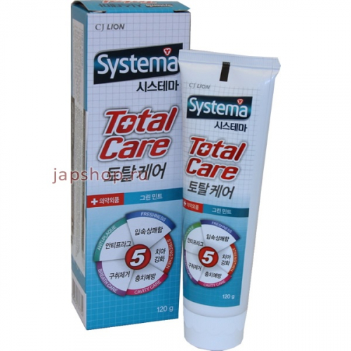 Systema Total Care Зубная паста, Комплексный уход, Мята, 120 гр (8806325617754)