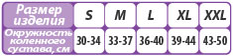 Бандаж компрессионный на коленный сустав (3D вязка)