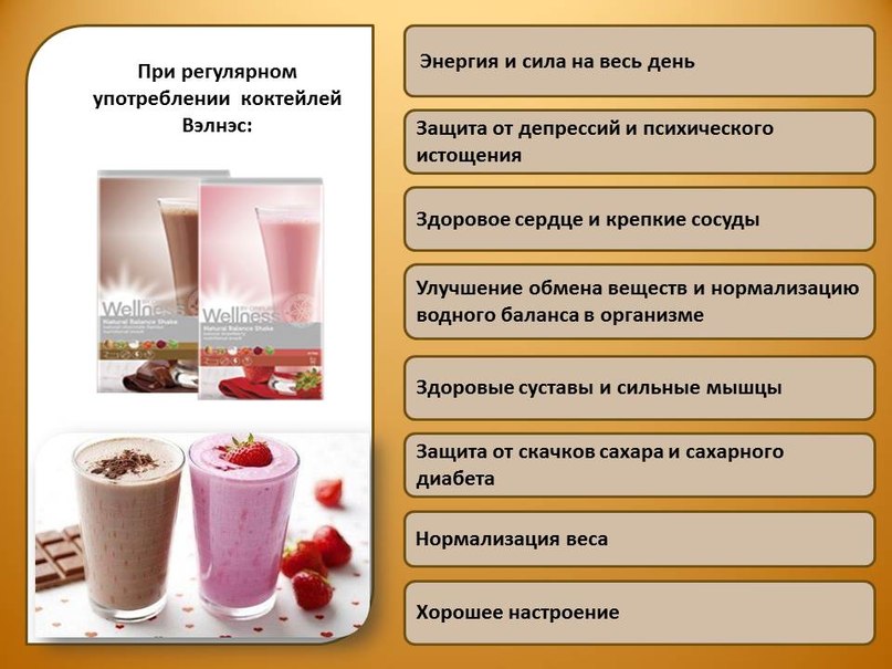 Отзывы О Коктейлях Для Похудения Wellness. Коктейль