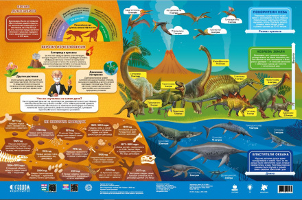 129р.   146р.Карта Мира настольная двухсторонняя. Динозавры. Юрский период. 58х38 см. ЛАМ