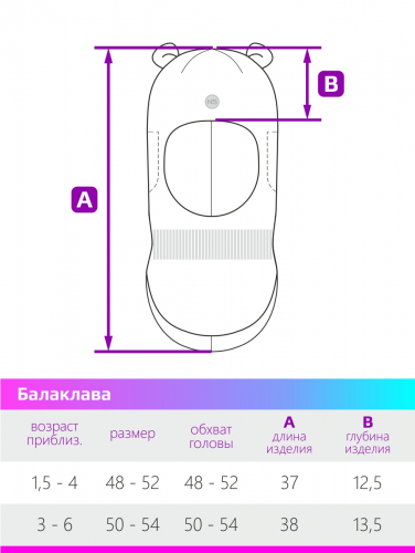 Балаклава 10м7123 неви