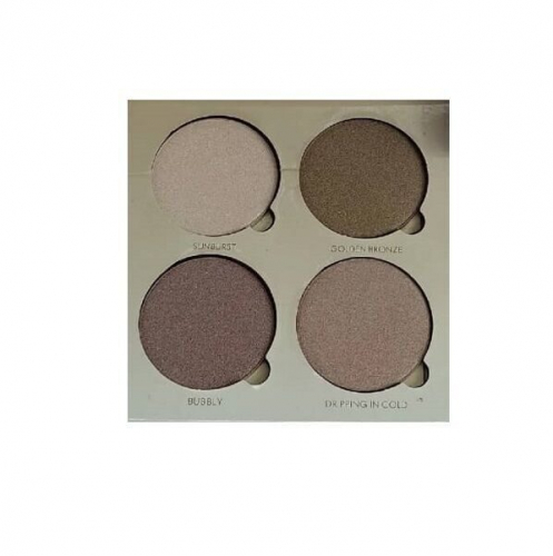 Хайлайтер Anastasia Beverly Hills Glow Kit копия