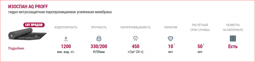 Изоспан AQ proff 188. гидро-ветрозащитная паропроницаемая усиленная ...