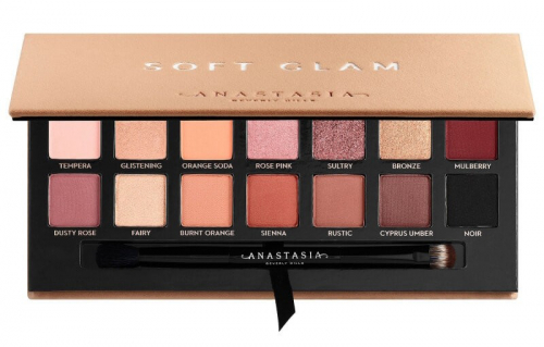 Палетка теней Anastasia Beverly Hills Soft Glam Palette