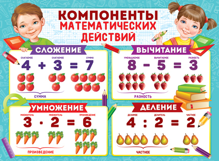 Плакат А2 