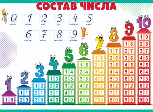 Плакат А2 