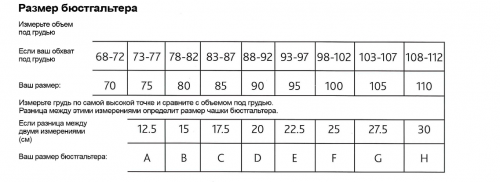 РАЗМЕР БЮСТОВ