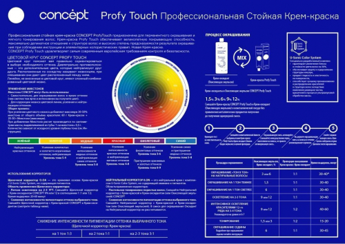 Concept Profy Touch 8.4 Профессиональный крем-краситель для волос, светло-медный блондин, 100 мл