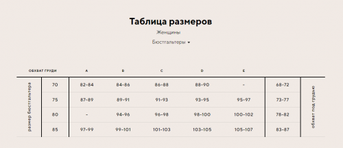 Размерная сетка
