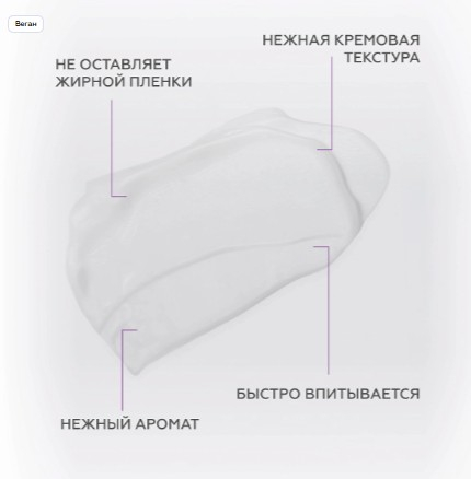Крем для рук Ceramides&Prebiotics