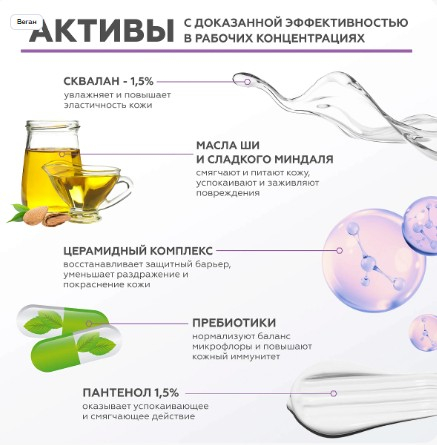 Крем для рук Ceramides&Prebiotics
