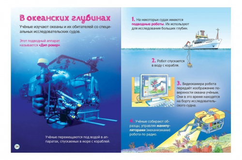 Корабли. Энциклопедия для малышей