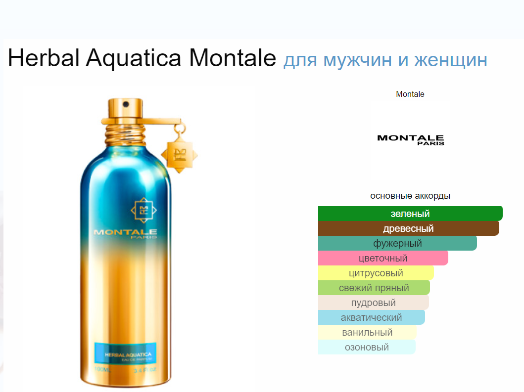 Montale herbal. Montale Herbal Aquatica. Монталь Хербал Акватика. Парфюм Montale Herbal Aquatica. Херба Акватика Монталь.