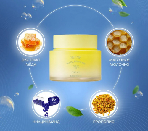 АКЦИЯ! ст. цена 509р! DEOPROCE BIOME ROYAL PROPOLIS CREAM Антивозрастной крем для лица с экстрактами маточного молочка и прополиса 80мл