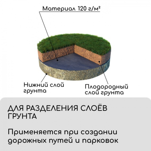 Материал для ландшафтных работ, 5 × 0,8 м, плотность 120 г/м², спанбонд с УФ-стабилизатором, чёрный, Greengo, Эконом 30%