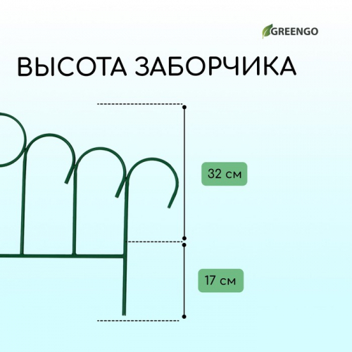 Ограждение декоративное, 49 × 415 см, 5 секций, металл, зелёное, «Восход»