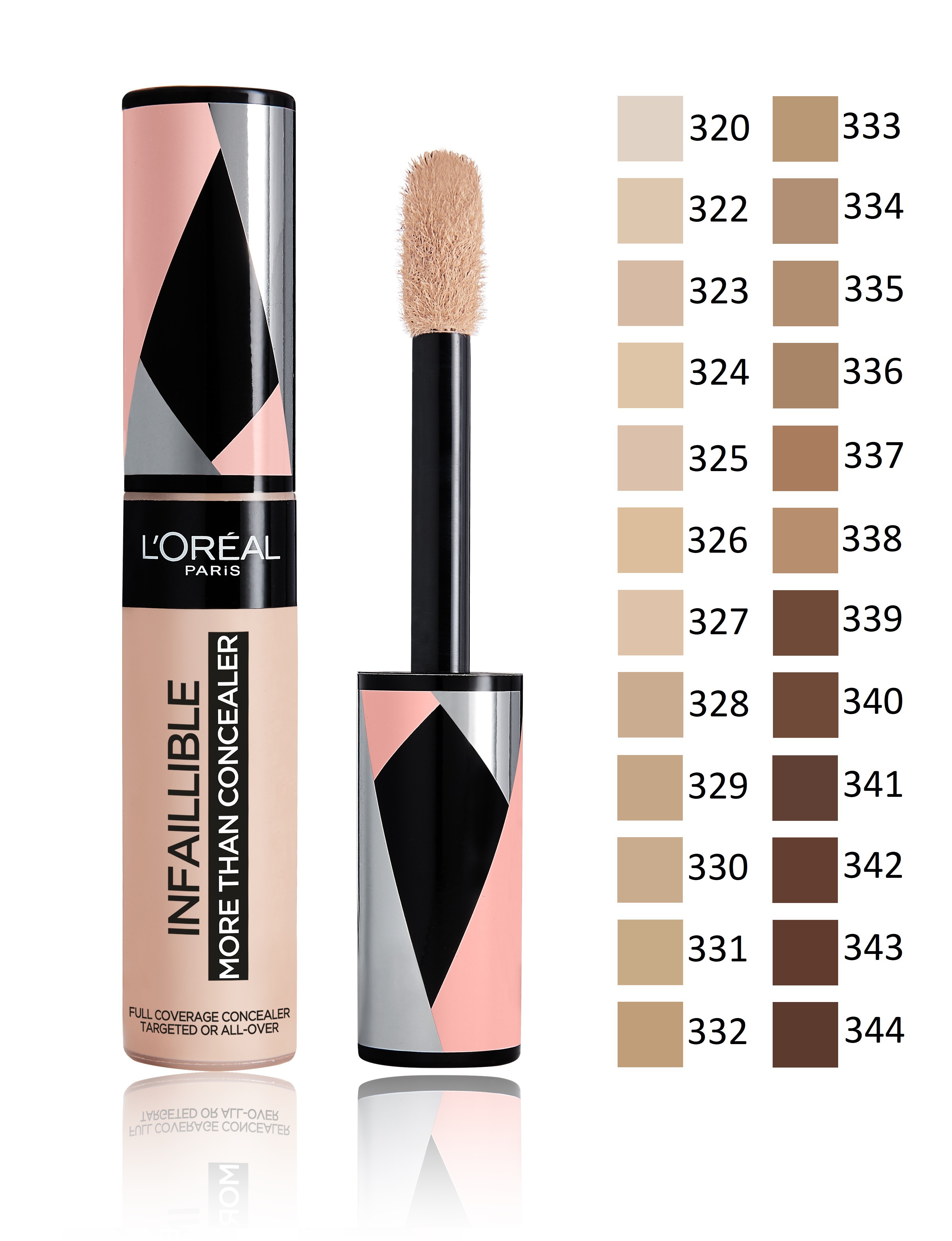 Лореаль 320 оттенок. Консилер l'Oreal Infaillible. L'Oreal Paris консилер Infaillible. L'Oreal Paris стойкий многофункциональный консилер Infaillible оттенки. Консилер лореаль 320.