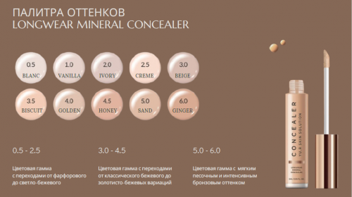 Устойчивый минеральный консилер Longwear Mineral Concealer, тон 2.5 CR`EME, 5 мл