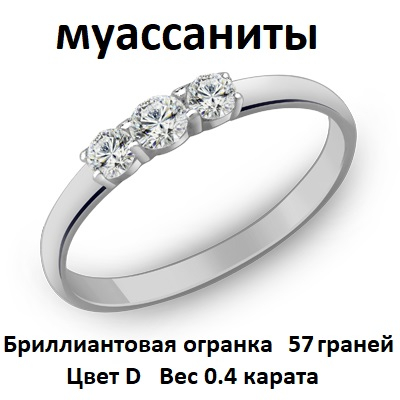 10-0011.1620 Кольцо с муассанитом родированное серебро 925*