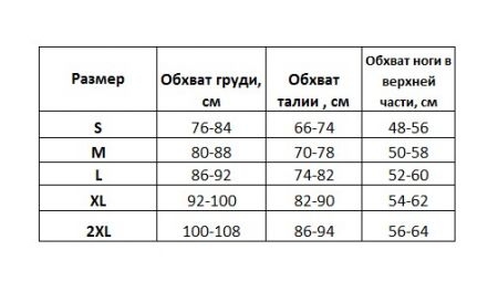 Размер груди xxl. Размер XXL обхват груди. Размер груди по размеру ноги. Обхват груди и размер груди. Размер Руди по обхвату.