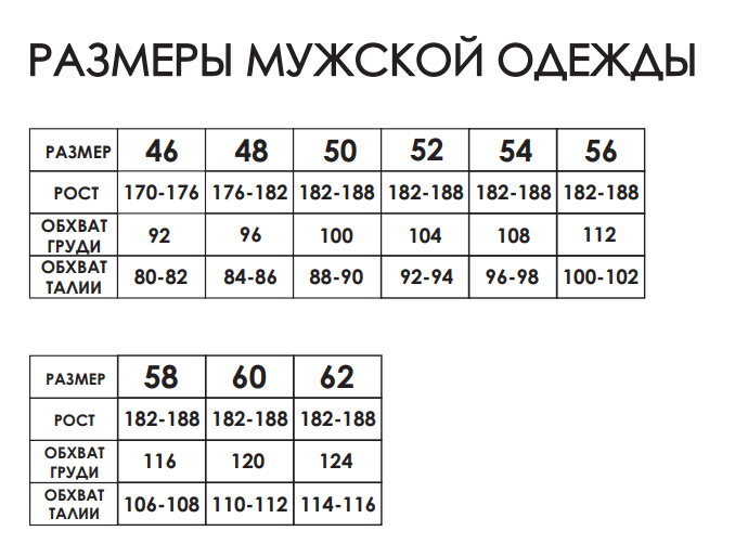 Размер s мужской. Размерная сетка мужская. Мужская сетка размеров. Размерная сетка для мужчин. Мужские Размеры одежды.