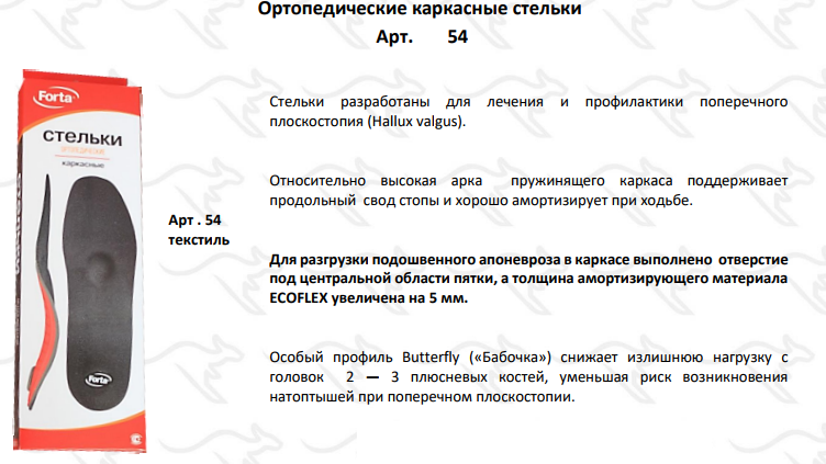 Стельки Dr.Selner. Ортопедические профильные перфорированные стельки. Стельки бабочка. Ортопедическая стелька бабочка.