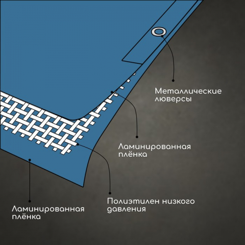 Тент защитный, 5 × 3 м, плотность 60 г/м², люверсы шаг 1 м, тарпаулин, УФ, голубой