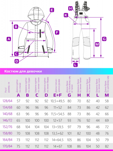 Костюм 7з2823 эвкалипт/фуксия