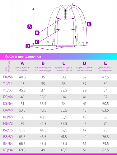 Кофта 4т8423 темная мята