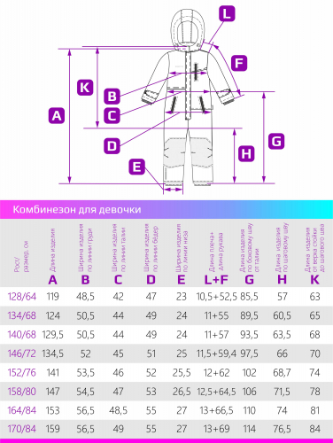 Комбинезон 8з2623 эвкалипт/фуксия