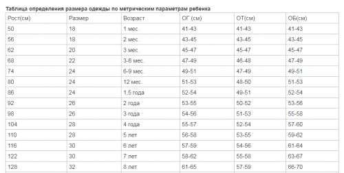 Платье МЛШ-12 