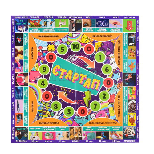 Экономическая настольная игра 