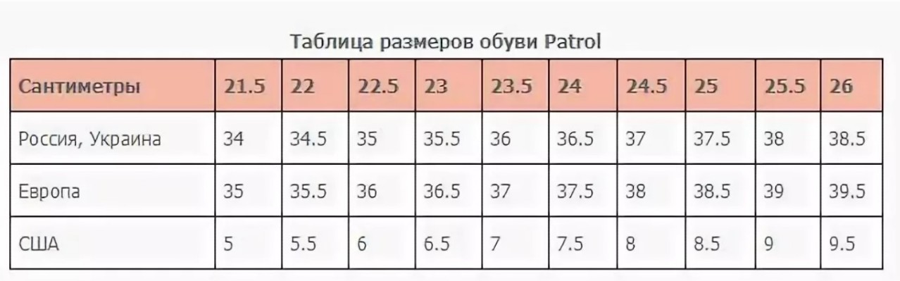 44 eur. 40 5 Eu размер обуви мужской. Европейская сетка размеров обуви мужской в сантиметрах таблица. Европейский размер обуви на русский таблица мужской. Размер обуви 42 Европейский в сантиметрах.