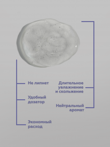 Гель увлажняющий интимный (лубрикант гипоаллергенный без запаха)