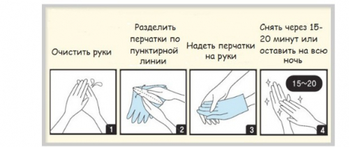 Маска тканевая для рук увлажняющая HOLIKA HOLIKA Baby Silky Hand Mask Sheet