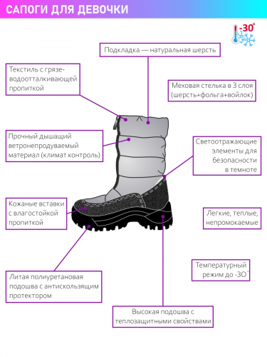 Сапоги 16з7123 фуксия