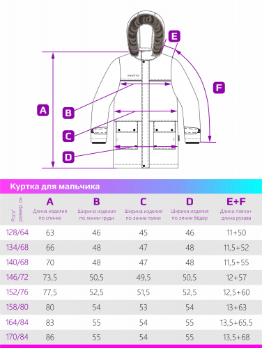 КУРТКА 4з3323 черный