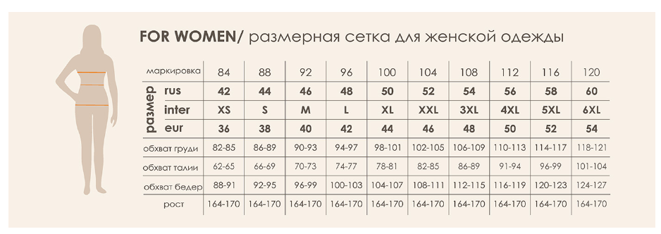 разменая сетка