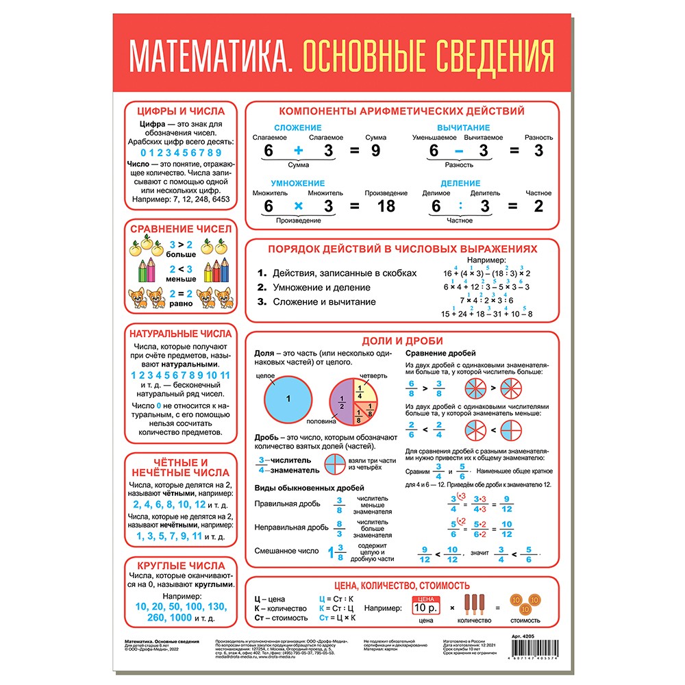 Плакат Математика. Основные сведения 4205 в Нижнем Новгороде